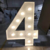 CHIFFRE LUMINEUX – Image 4